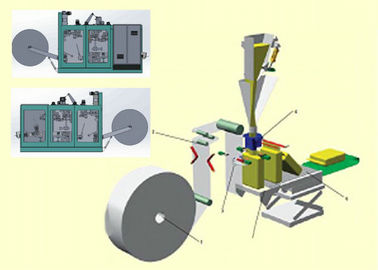 中国 ムギの粉/小麦粉/澱粉のBaggingのための自動化されたFFSの包装機械 工場