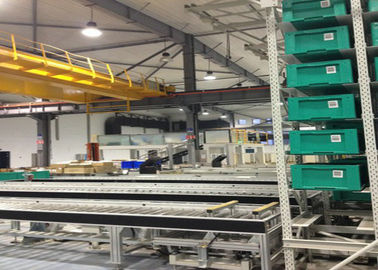 中国 非標準的な自動生産ライン/ラインをパレットで運搬し、貯蔵することを分類すること 工場