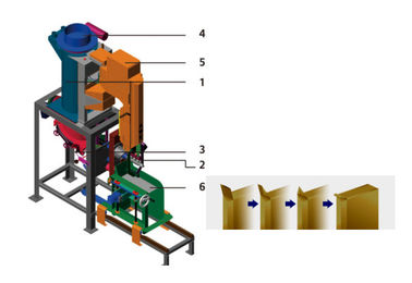 中国 高精度な肥料弁袋のパッキング機械、自動詰物およびBagging機械 工場
