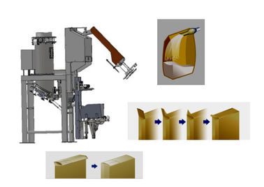 中国 PVPEの弁袋への満ちる粉のための空気の自動包装機械 工場