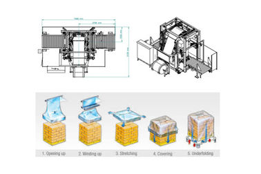中国 油圧伸張システムが付いている自動パレット ストレッチ・フィルム包む機械 工場
