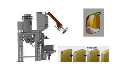 中国 石灰岩/ギプスのための自動移動式包装システムはPLC制御を切り出します 工場